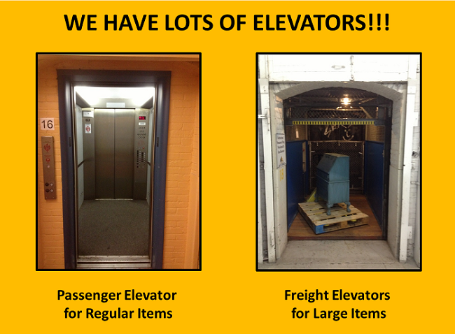 Multiple Elevator Pictures Elevators